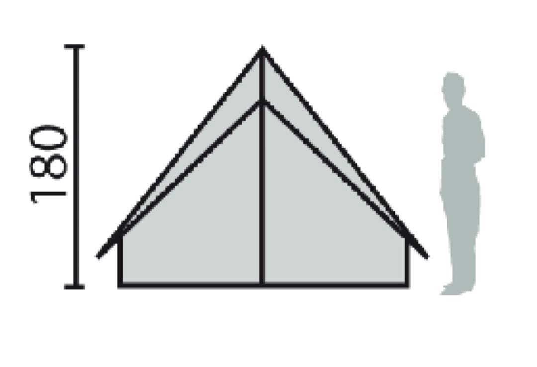 Cabanon キャバノン Patrouille 1 コットンテント キャンプ