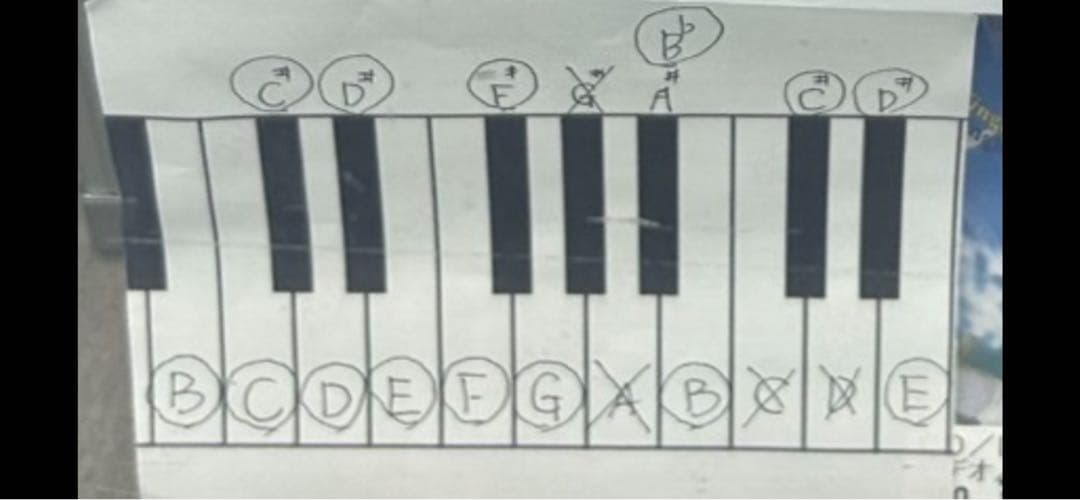 ZEN-ON ミュージックベル ハードケース 14音セット