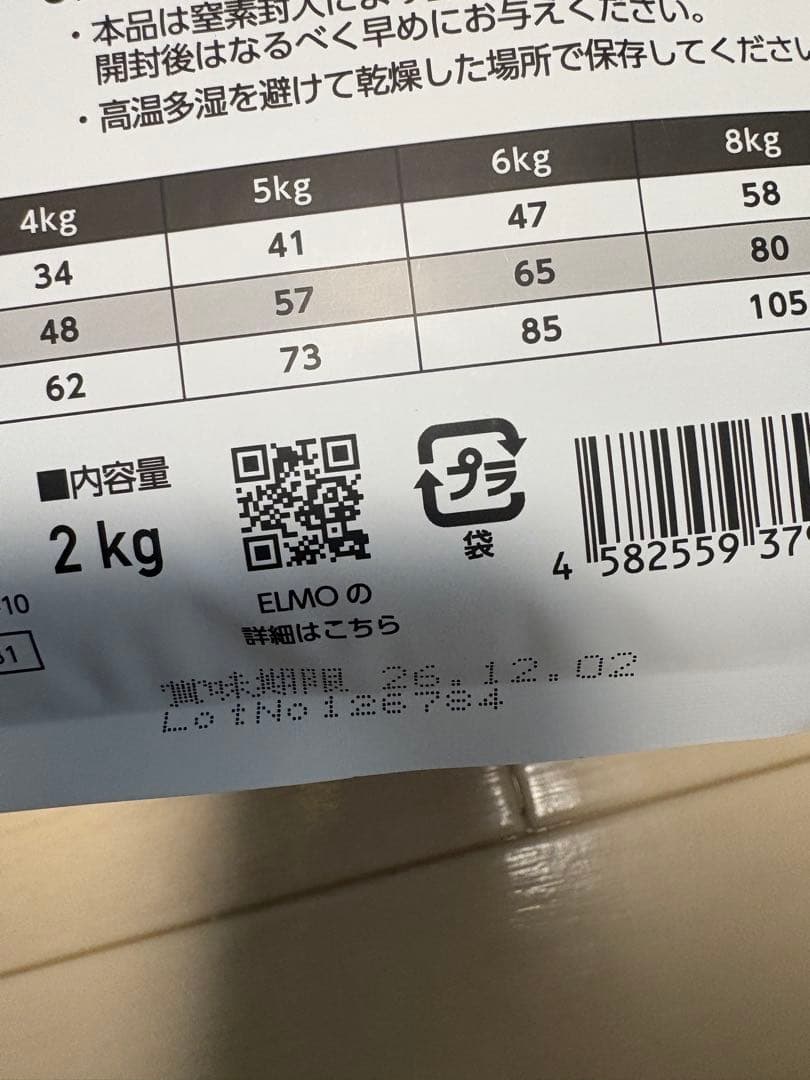 ELMO キャットフード ユリナリーケア アダルト