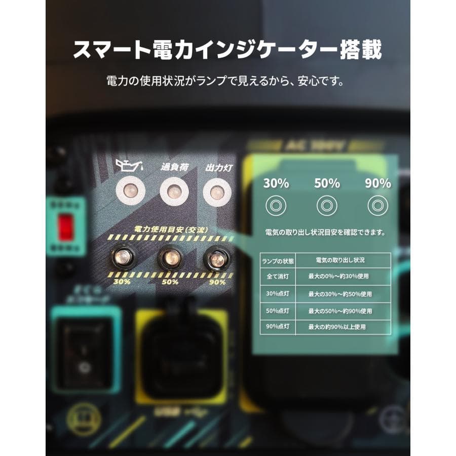 ★超小型・軽量★Kareyou インバーター発電機 2.2kVA 静音 ガソリン