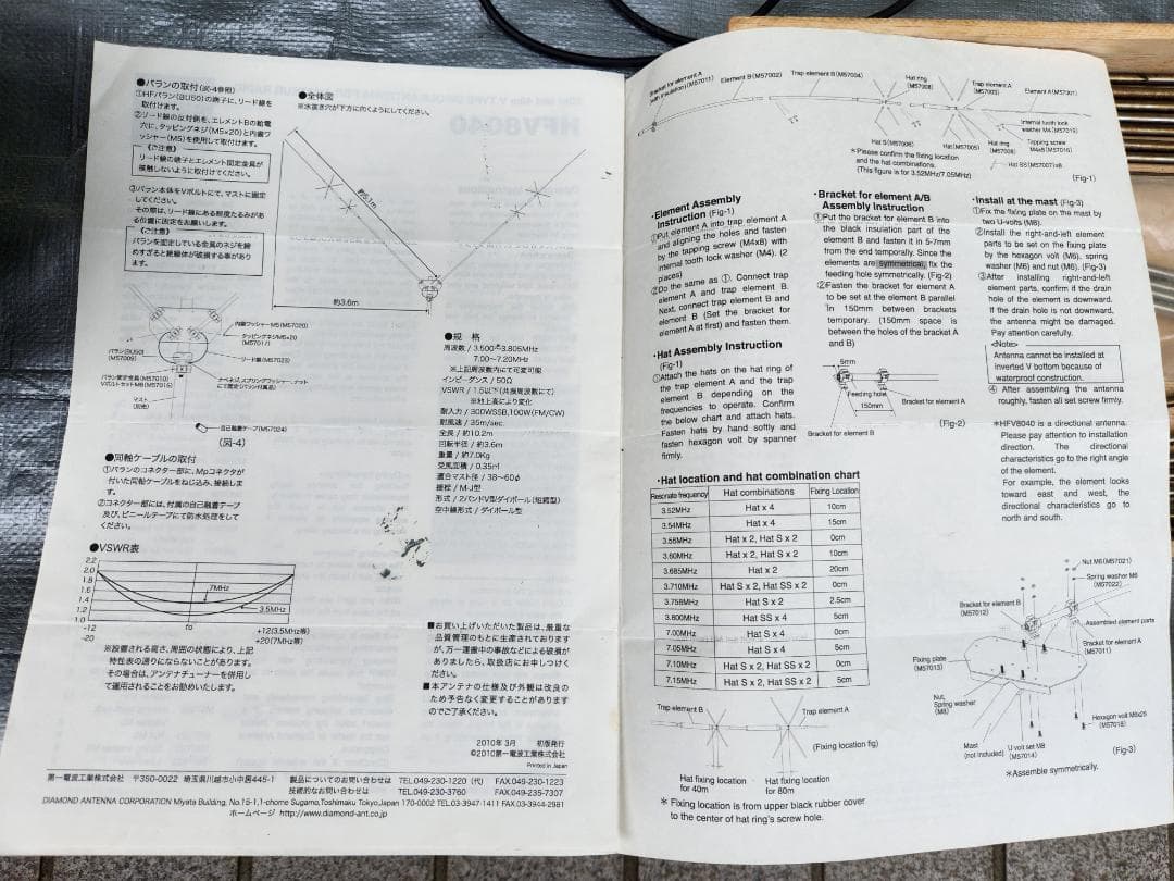 3.5/7MHz帯 2バンド短縮Ｖ型ダイポールDIAMOND (中古送料込)