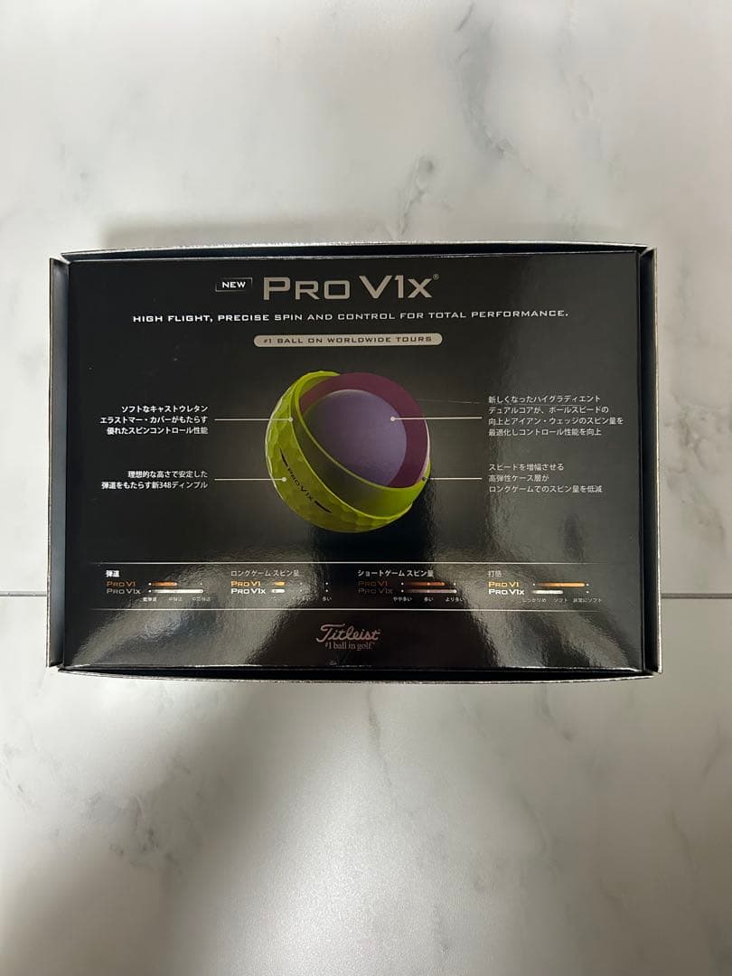 タイトリストプロV1Xゴルフボール(イエロー)25年ローナンバー5ダース60個