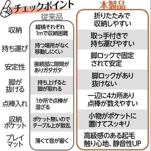 中古美品 麻雀卓 折りたたみ 座卓 持ち運び 高さ調整 白 ２台