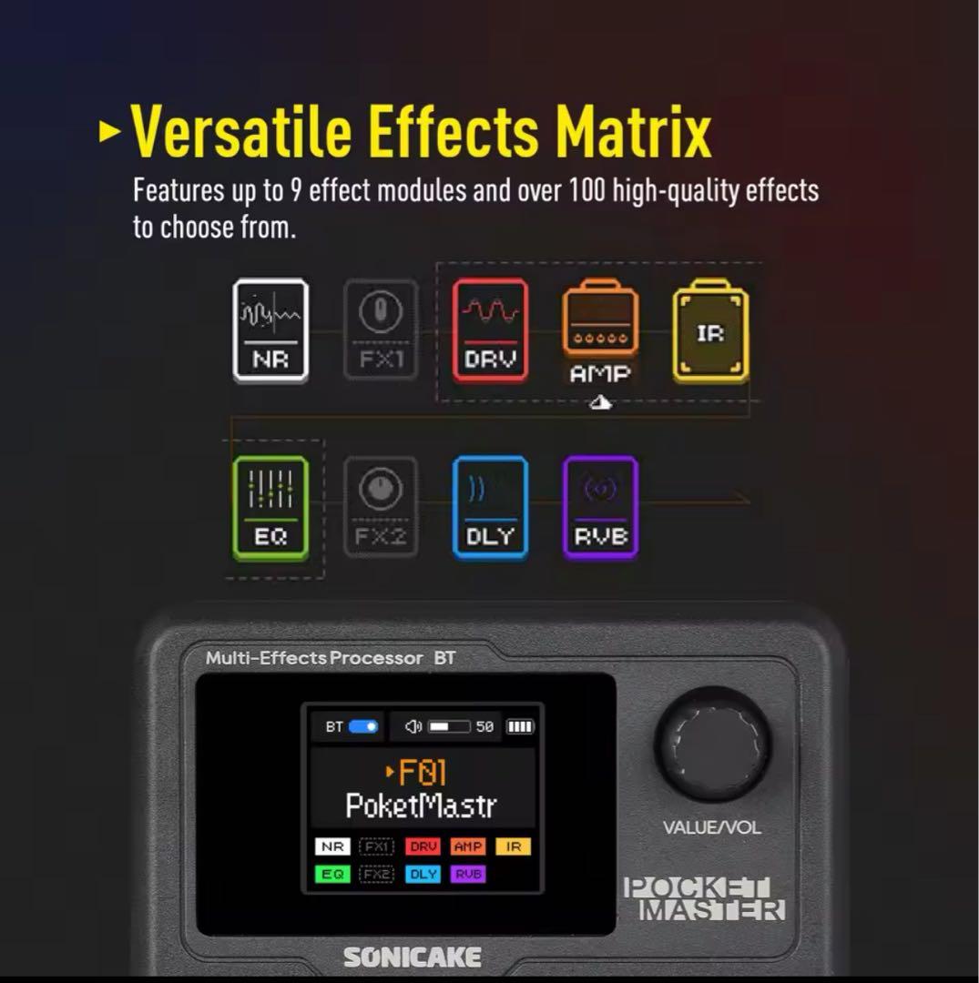 ギター Sonicake Pocket Master Black
