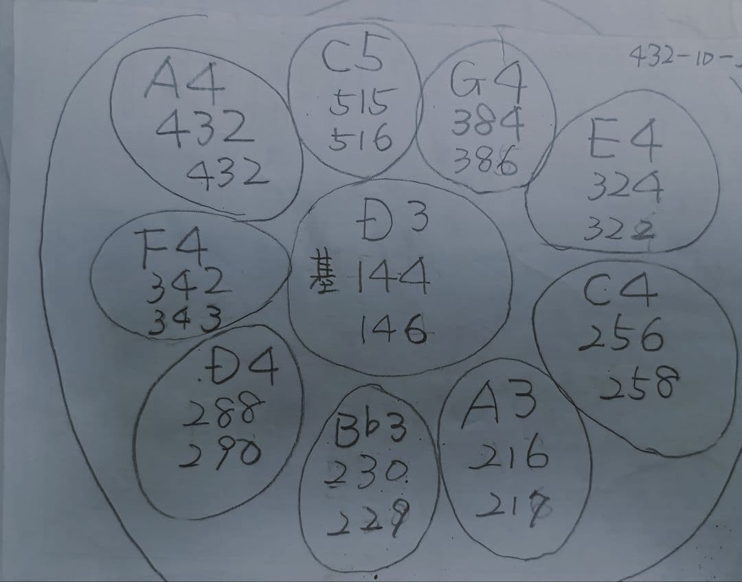 ハンドパン　56センチ　A＝432Hz　Dマイナー　音きれいです