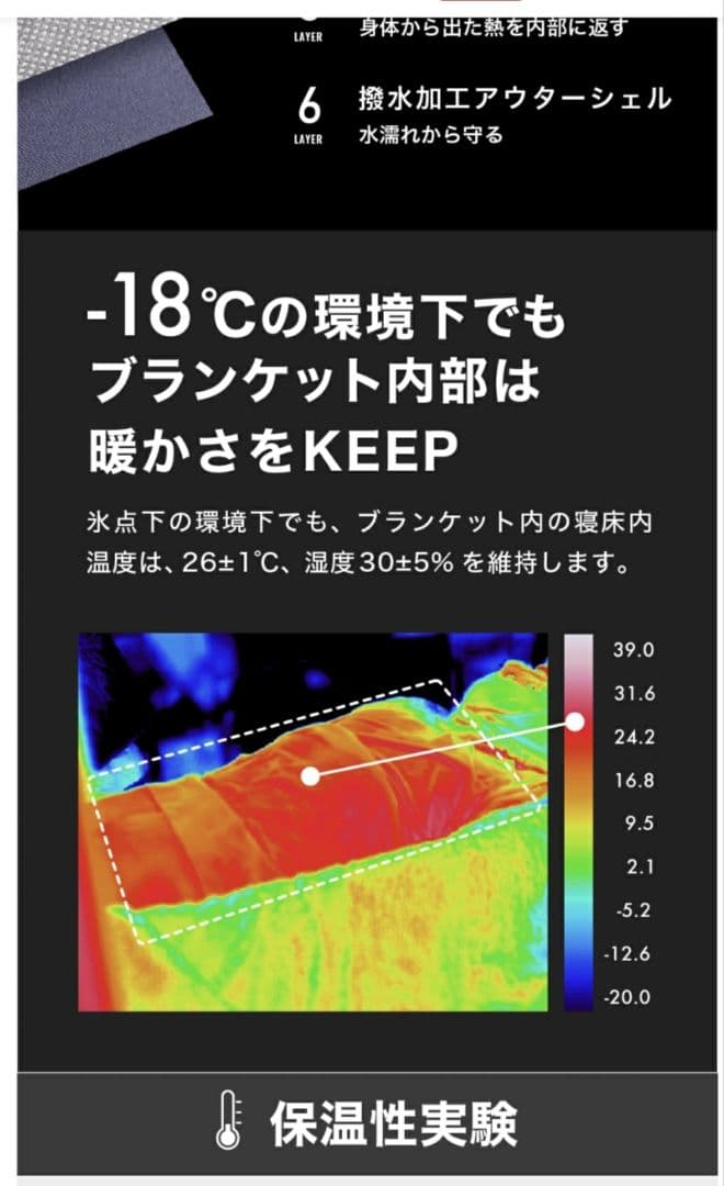 LUGH 魔法瓶ブランケット 新6層 グラフェン Lサイズ オリーブドラブ