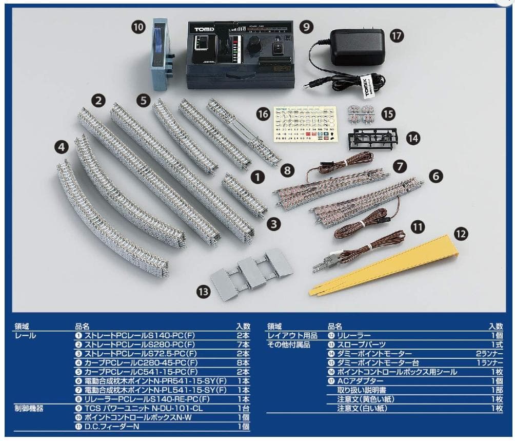 TOMIX Nゲージ NR-PC F レールA+B 90950 マイプラン
