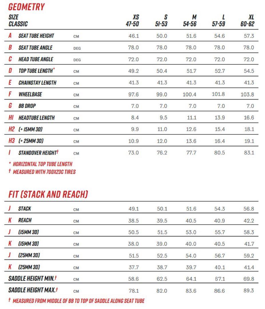ARGON18 E-117 TRI DISC サイズS