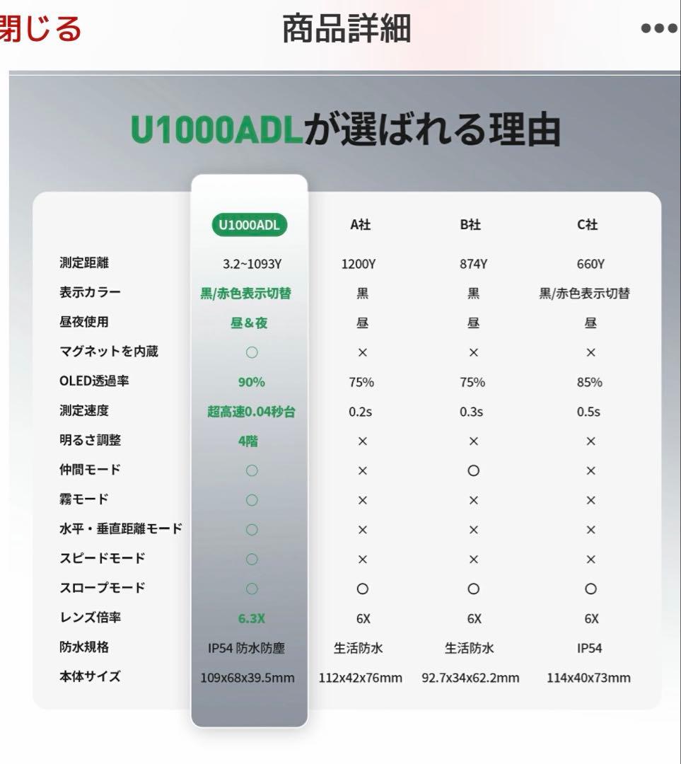 【高機能】EENOUR ゴルフ用距離計 ブラック
