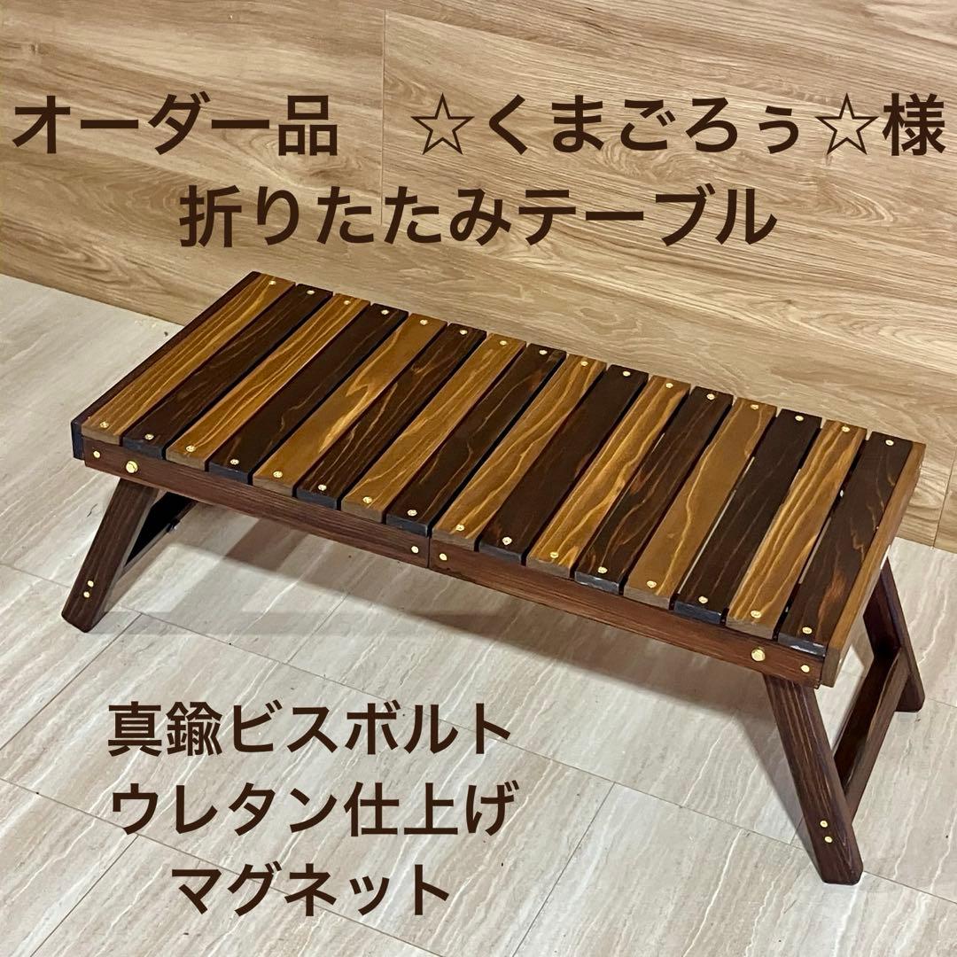 ☆くまごろぅ☆ページ