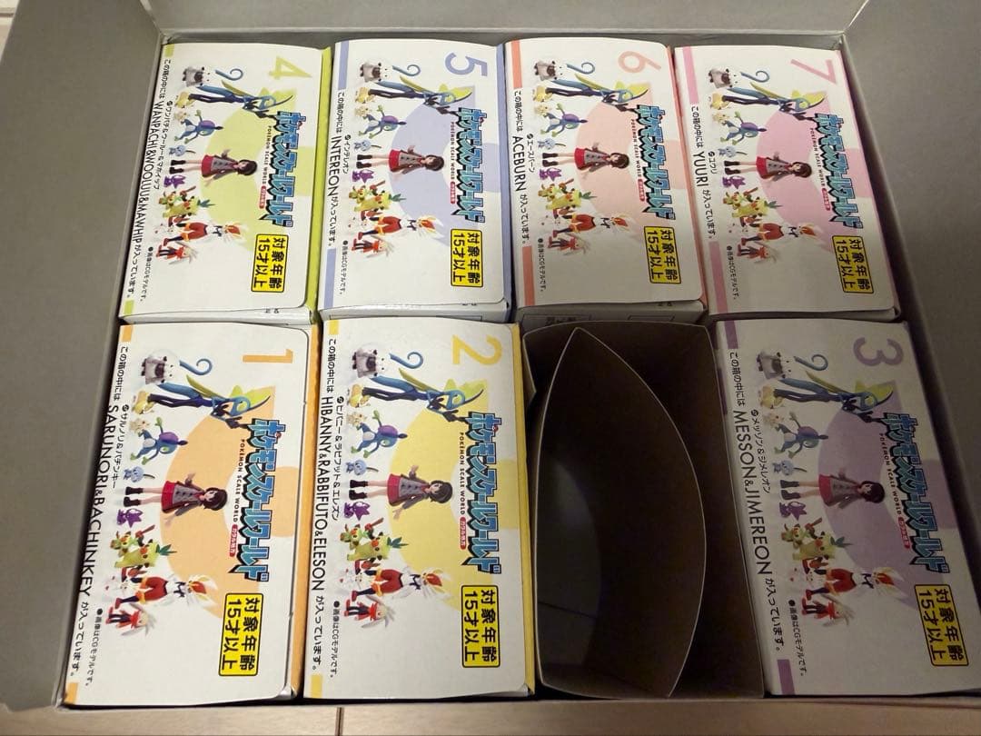 【外箱開封済み・中身未開封】ポケモンスケールワールド ガラル地方セット