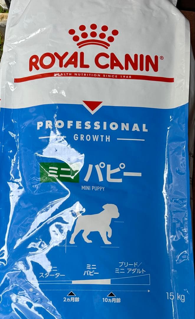 ロイヤルカナン ミニパピー 15kg