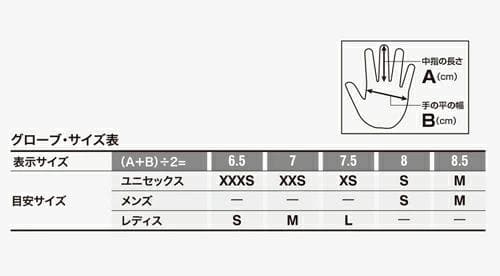 THERM-IC サーミック ヒーティングテクノロジー ウルトラヒートグローブ