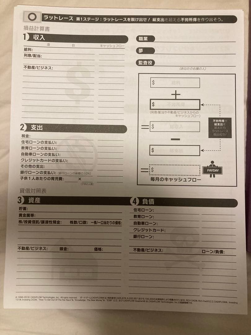 CASHFLOW ボードゲーム