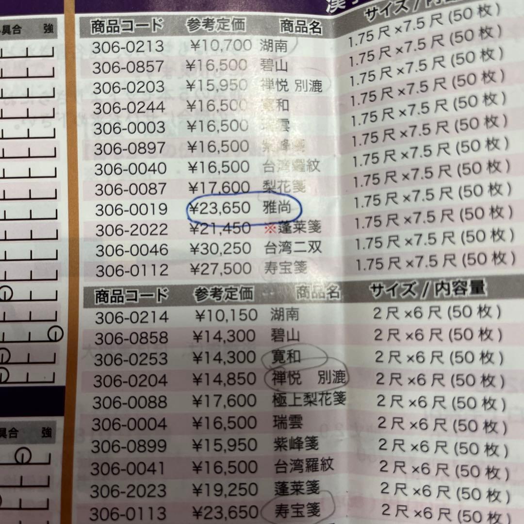 高級手漉き聯落1.75×7.5色々73枚たぶん30000円以上のお品