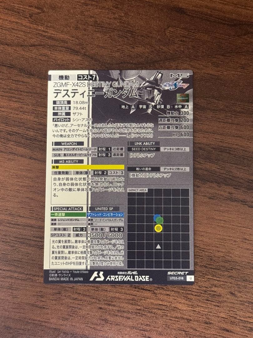 機動戦士ガンダム アーセナルベース デスティニーガンダム シークレット