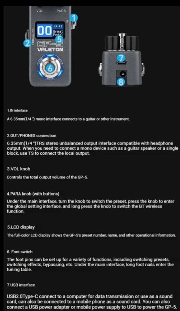 【新品・未開封】Valeton GP-5 超コンパクト・マルチエフェクター
