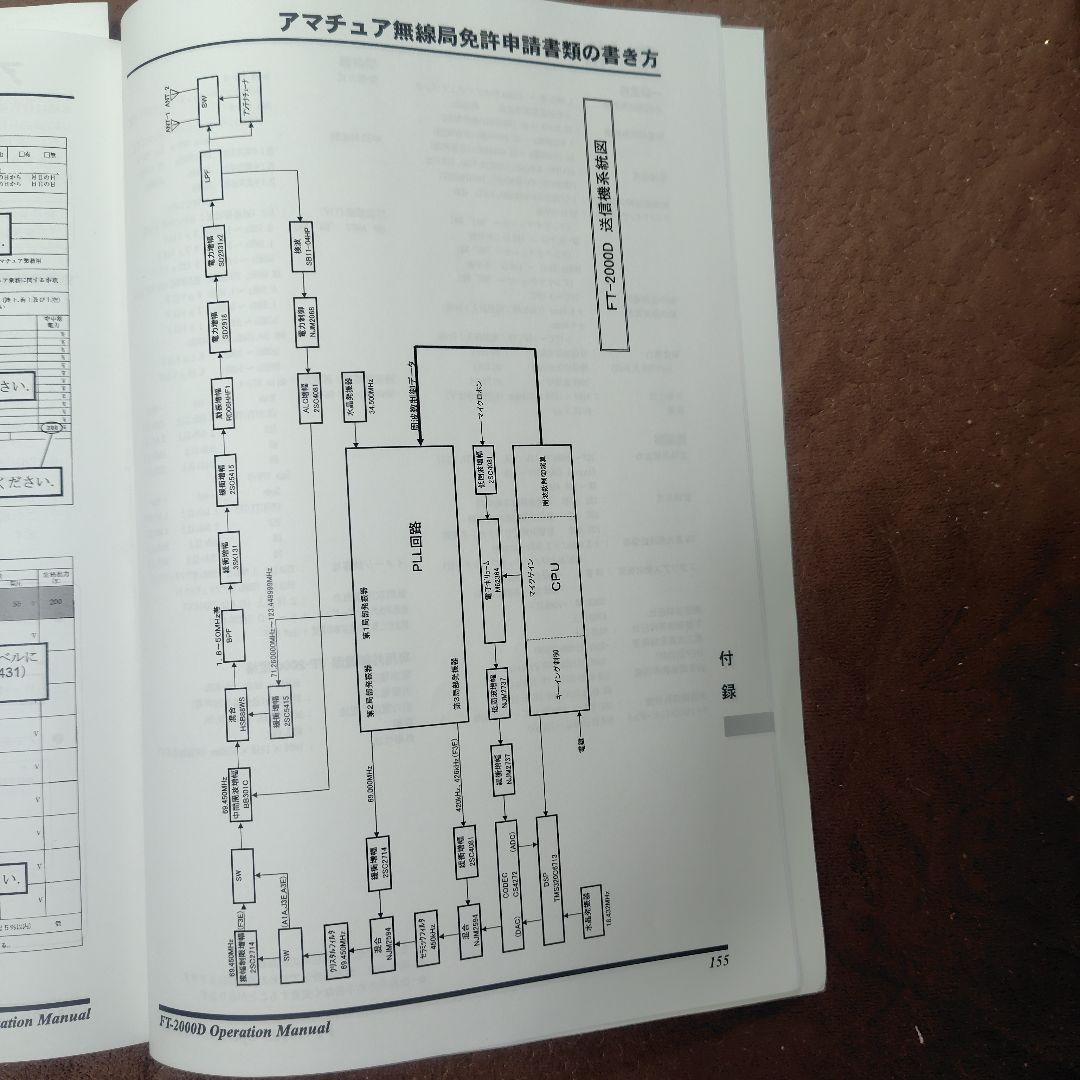 トランシーバー FT-2000D SP-2000 MD-100 MH-31B8