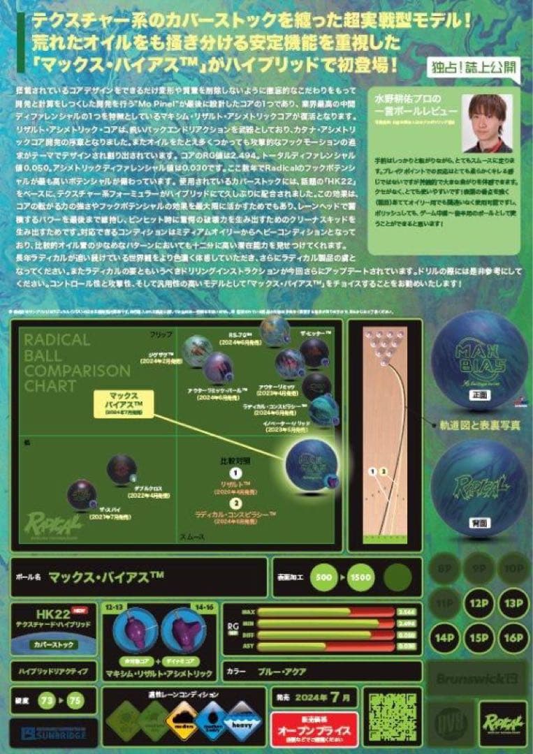 ボウリング用具一式（右投げ用）