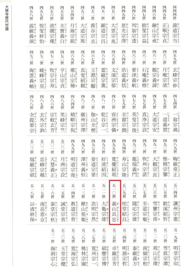 大徳寺510世管長上田義山造『竹茶杓』 銘：和敬（共筒箱）