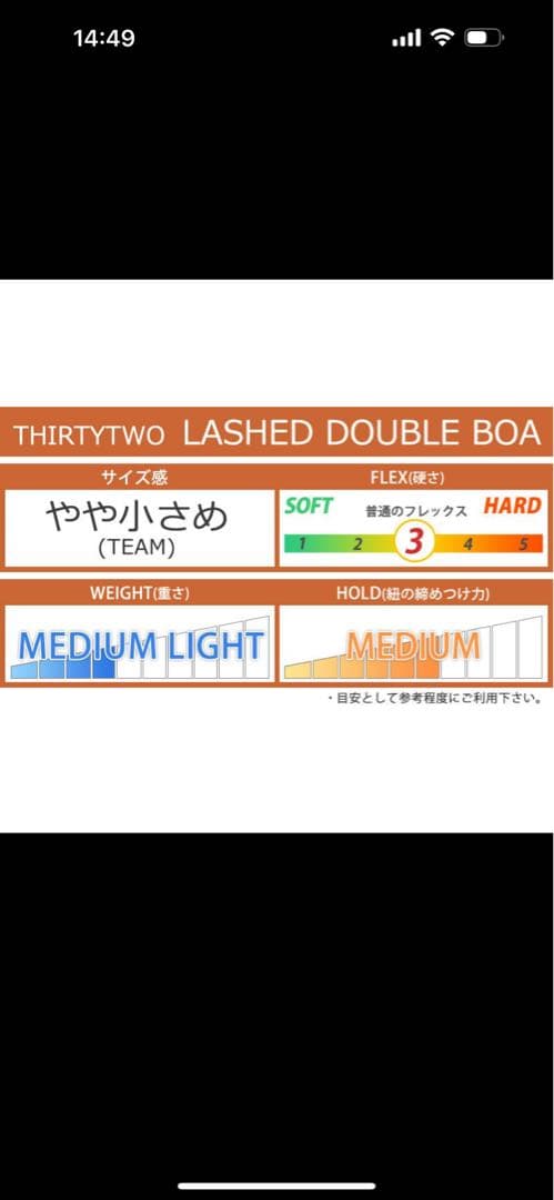 24-25 サーティーツー　thirtytwo　ラッシュダブルボア