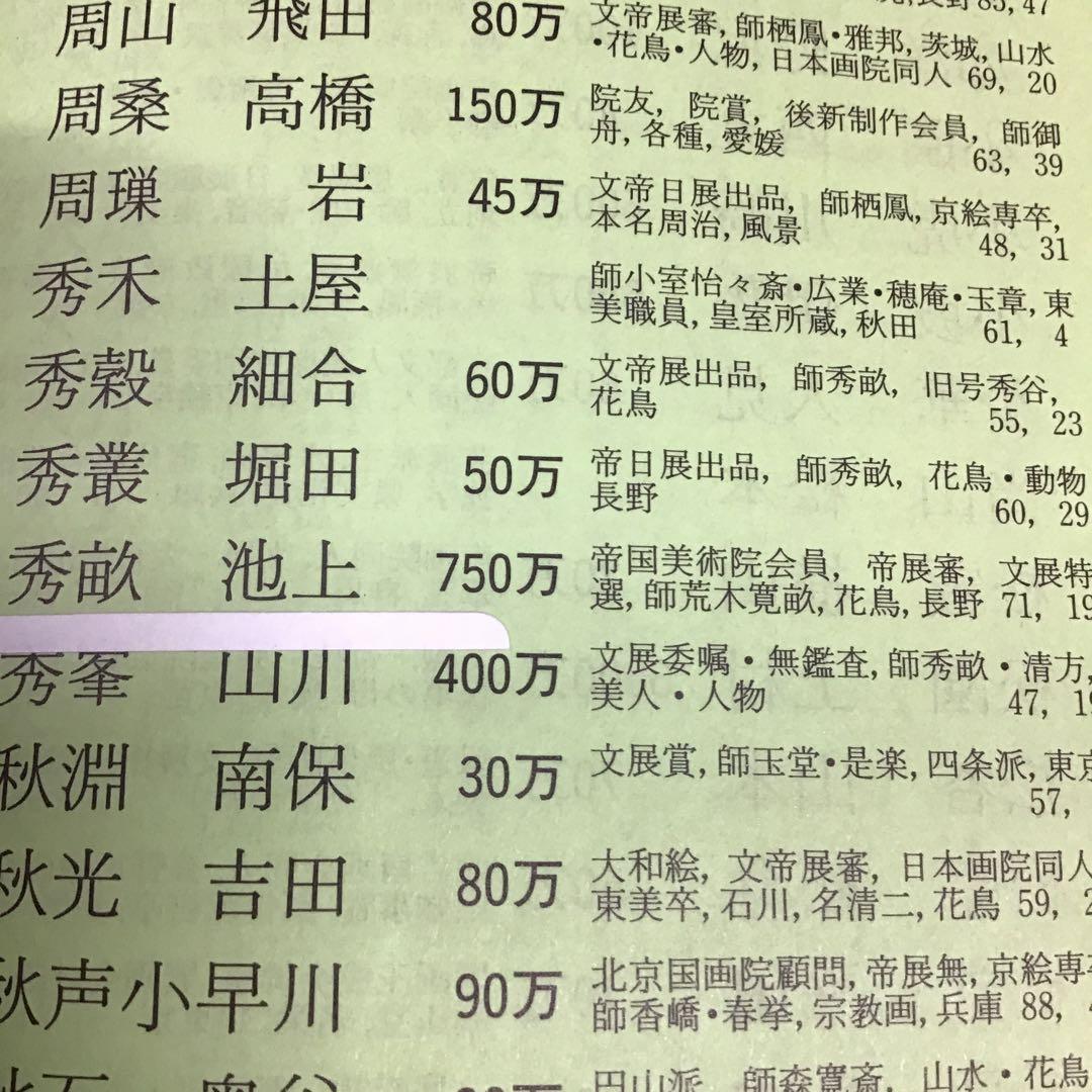 池上秀畒　「双鴨之図」絹本尺5寸　掛軸　真作　保証