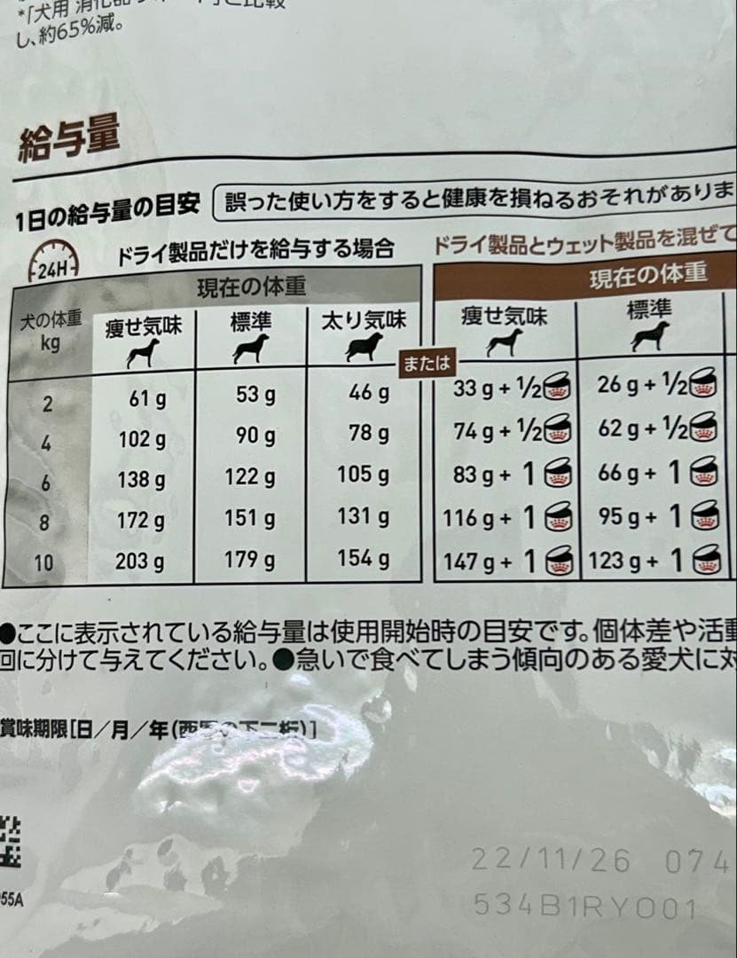 マロンさん用 ロイヤルカナン 消化器サポート 低脂肪 小型犬用 S 3kg 1袋
