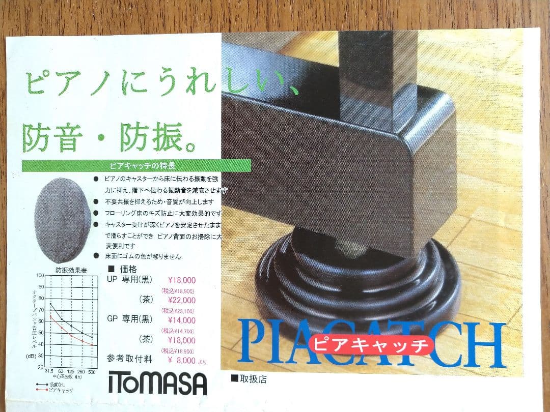 アップライトピアノ防音ECOパネル、下敷き、ピアキャッチ