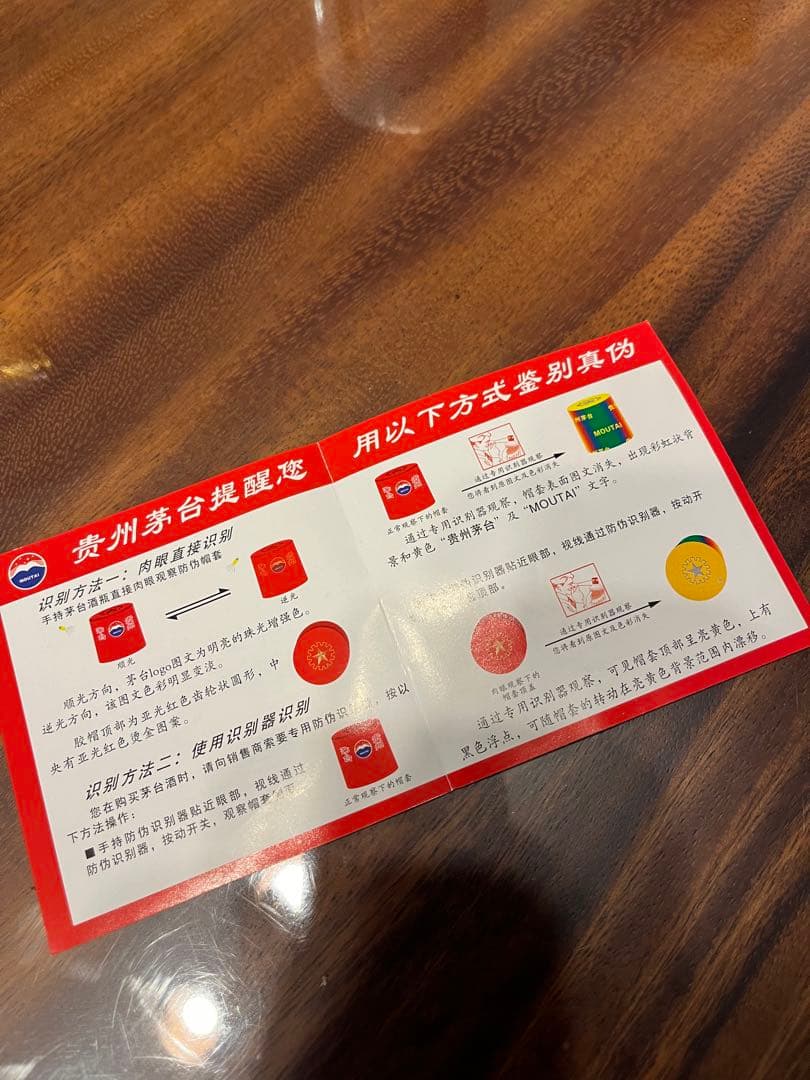 Kweichow Moutai 500ml ギフトセット