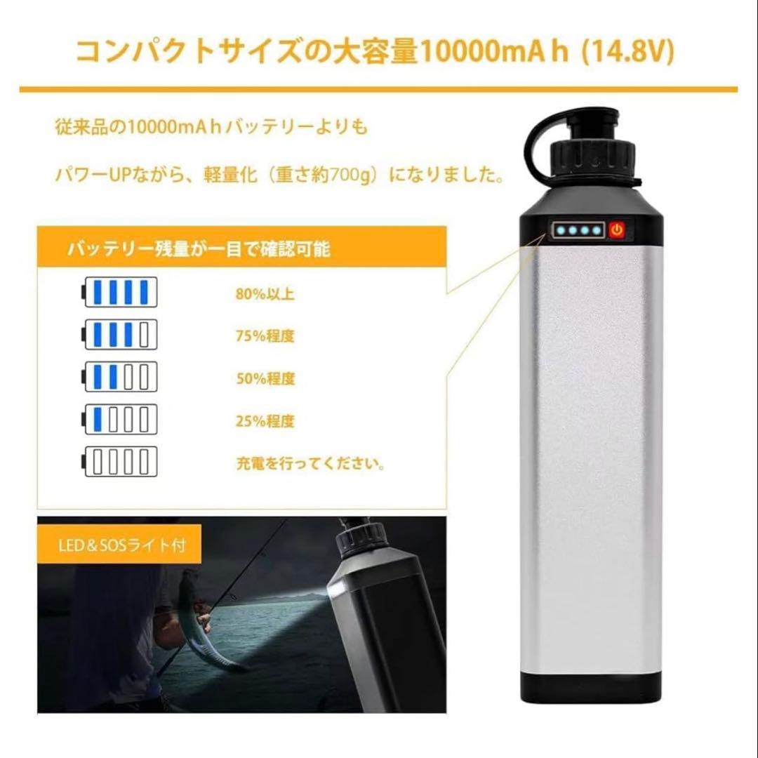 【美品】シマノ（SHIMANO）電動リール 22ビーストマスター 2000