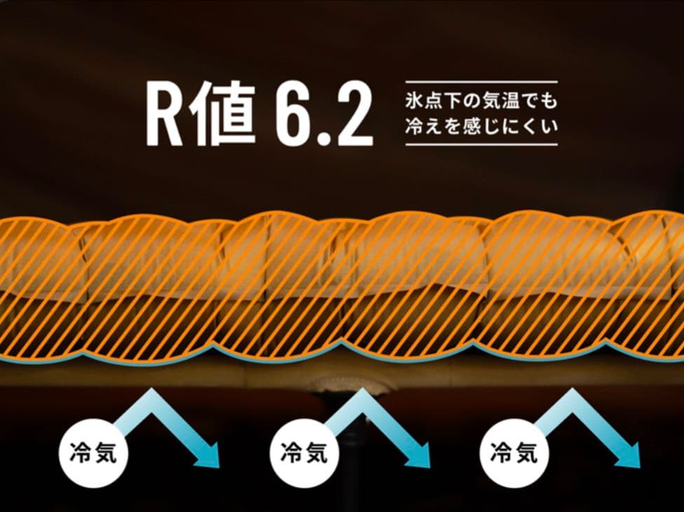 メガネうさぎDOD SHADAN DAN スリーピングマット