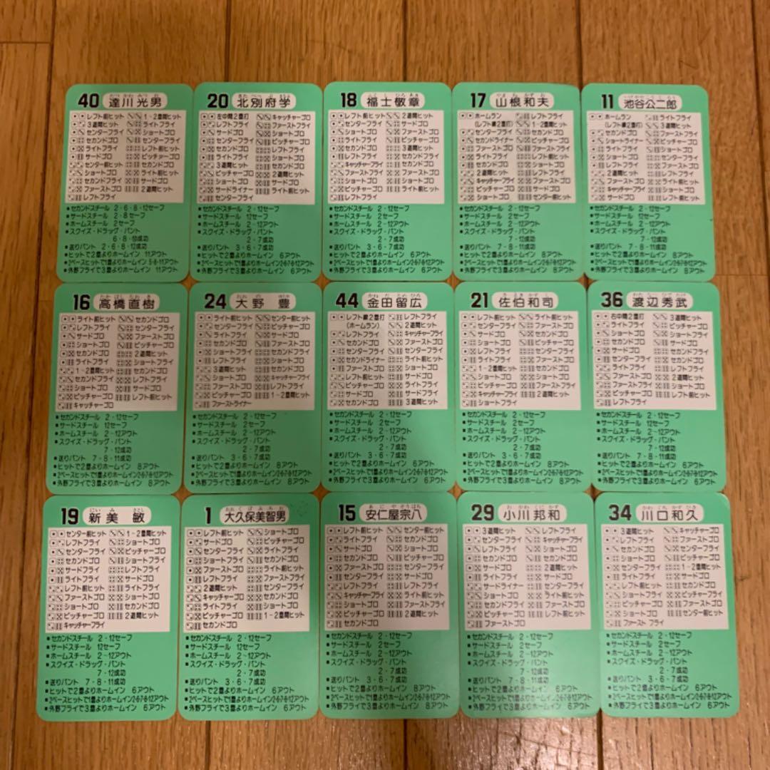 タカラプロ野球カードゲーム 昭和レトロ56年度 広島東洋カープ