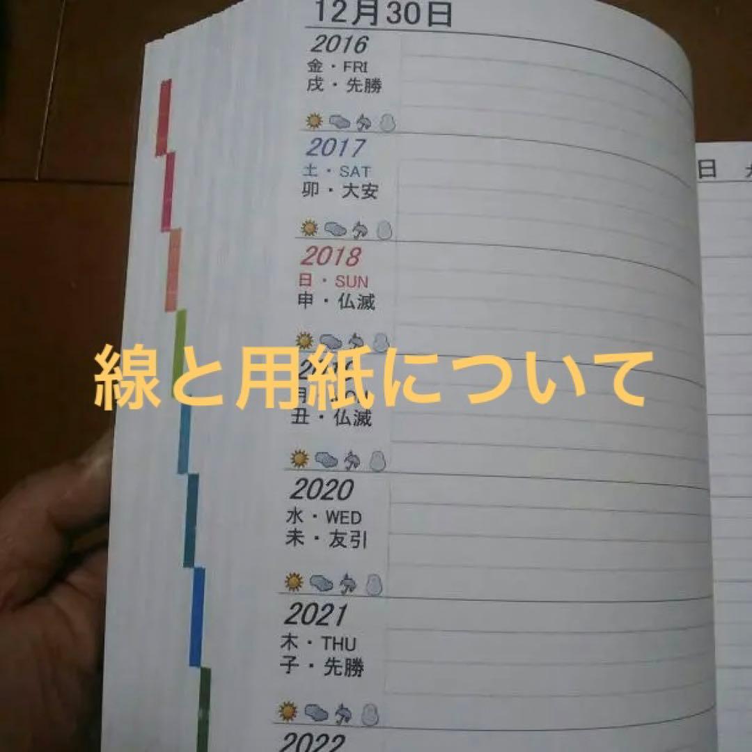 日記の線の引き方と用紙について出来ること