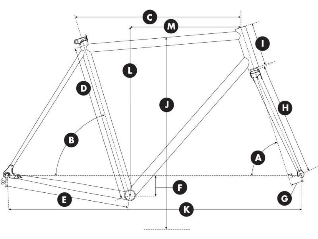 All-City Macho Man オールシティ 49 ブルーラグ サーリー