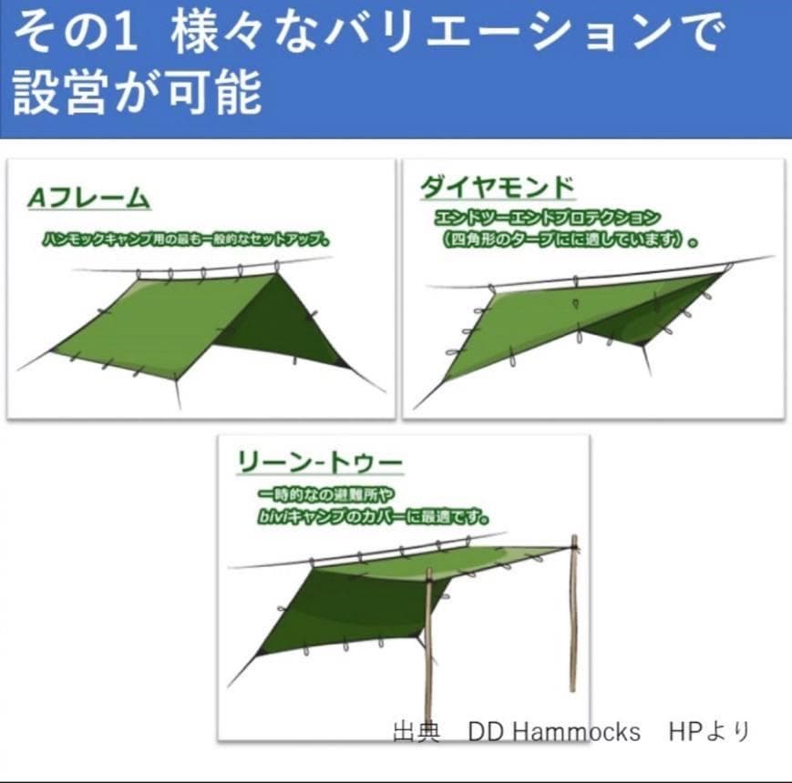 【未使用】DD Tarp タープ 4ｘ4