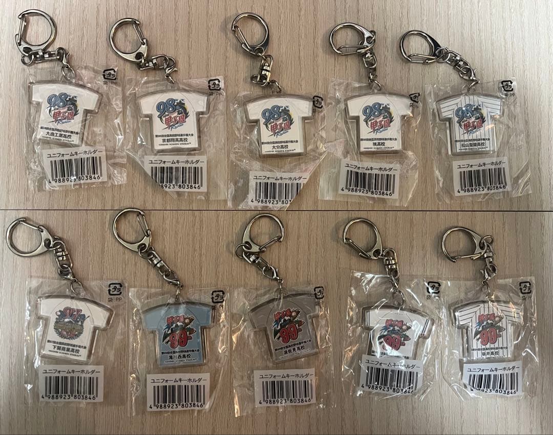 【ミネタ】高校野球ユニフォームキーホルダー