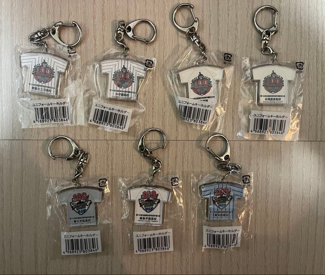 【ミネタ】高校野球ユニフォームキーホルダー