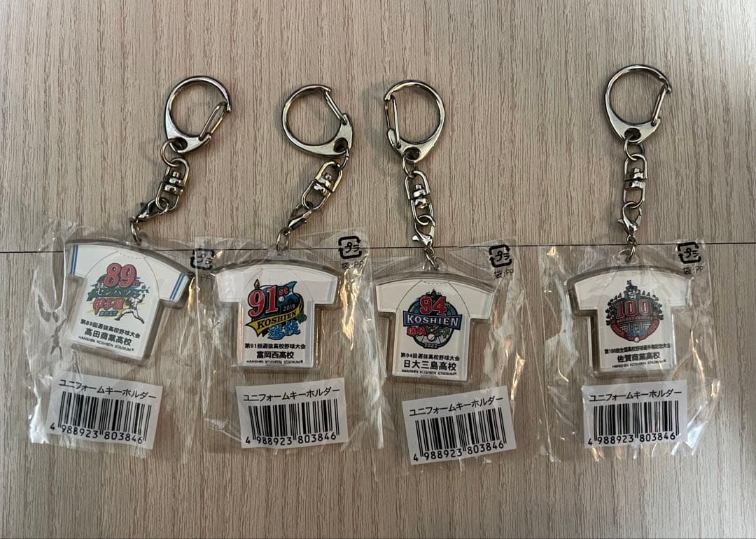 【ミネタ】高校野球ユニフォームキーホルダー