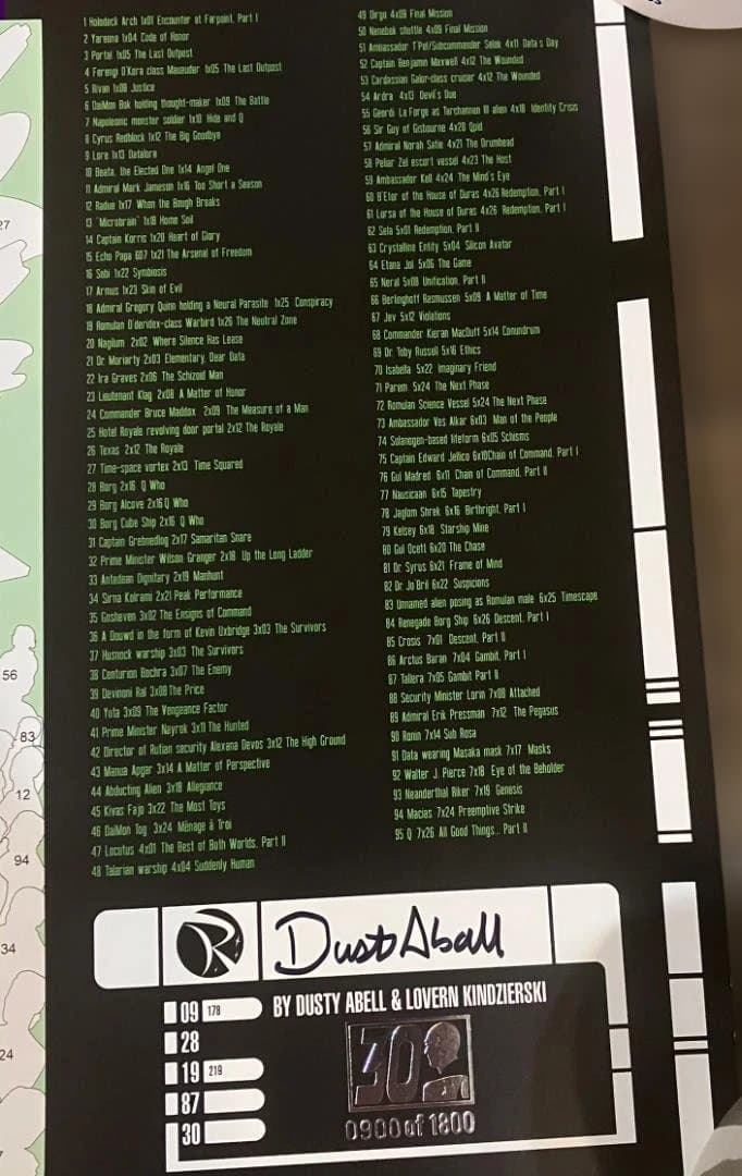 新スタートレック 30周年記念ポスターセット(3枚組)シリアルナンバー900