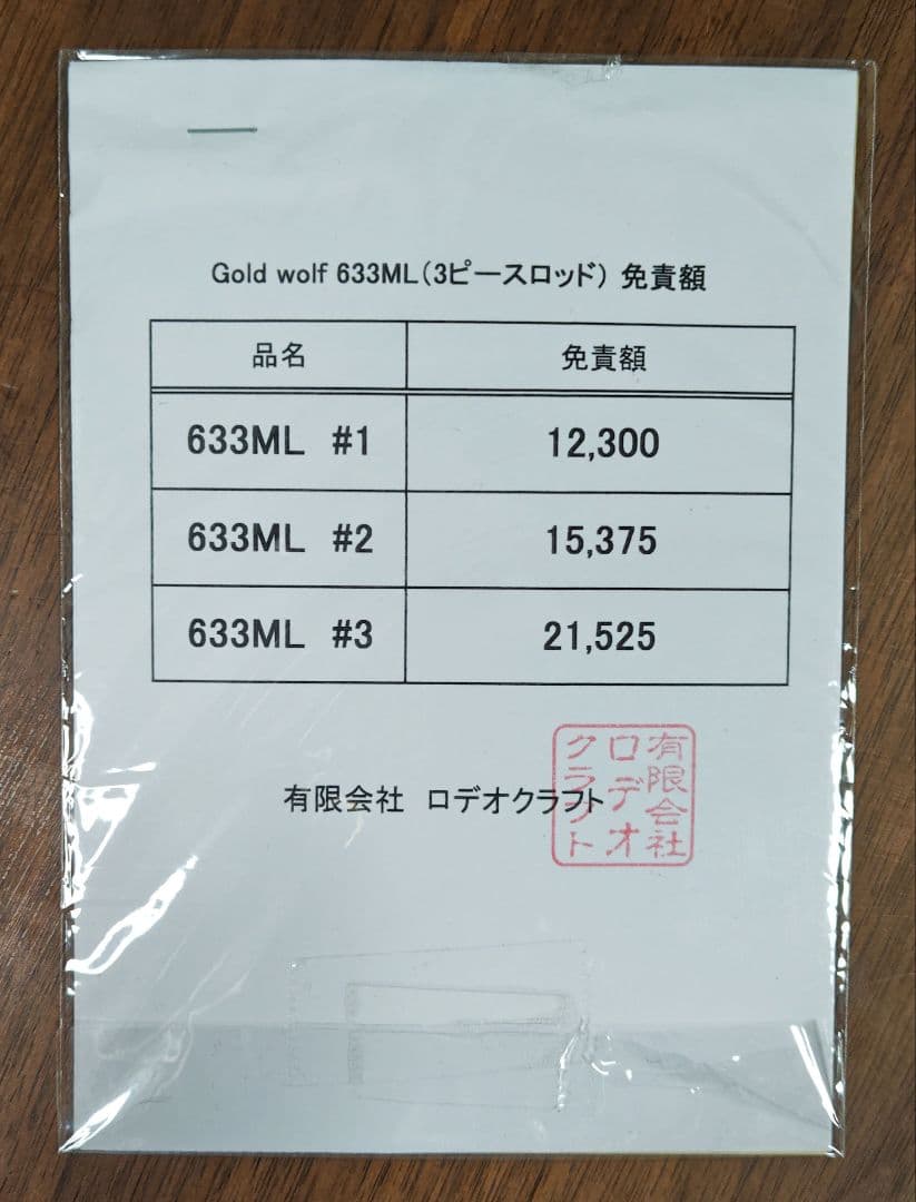 【匿名配送】ロデオクラフト999.9Meisterゴールドウルフ633ML