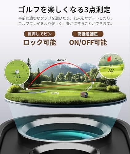 SILLAID ゴルフレーザー距離計 mini VM1/VM2 「今平周吾プロp