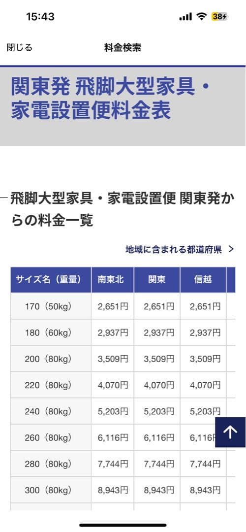 ◉名竿 今江克隆 イマカツ 最強時代 エバーグリーン テムジン ガンスリンジャー