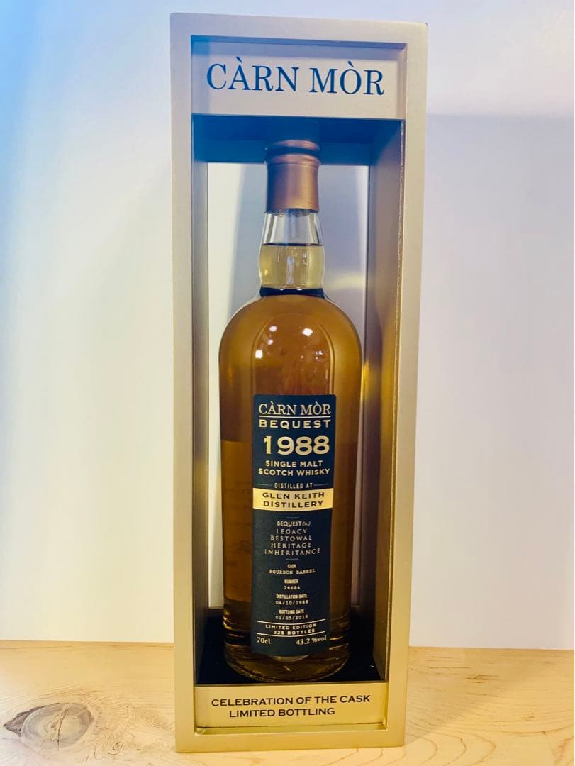 カーンモアグレンキース 1988-2018