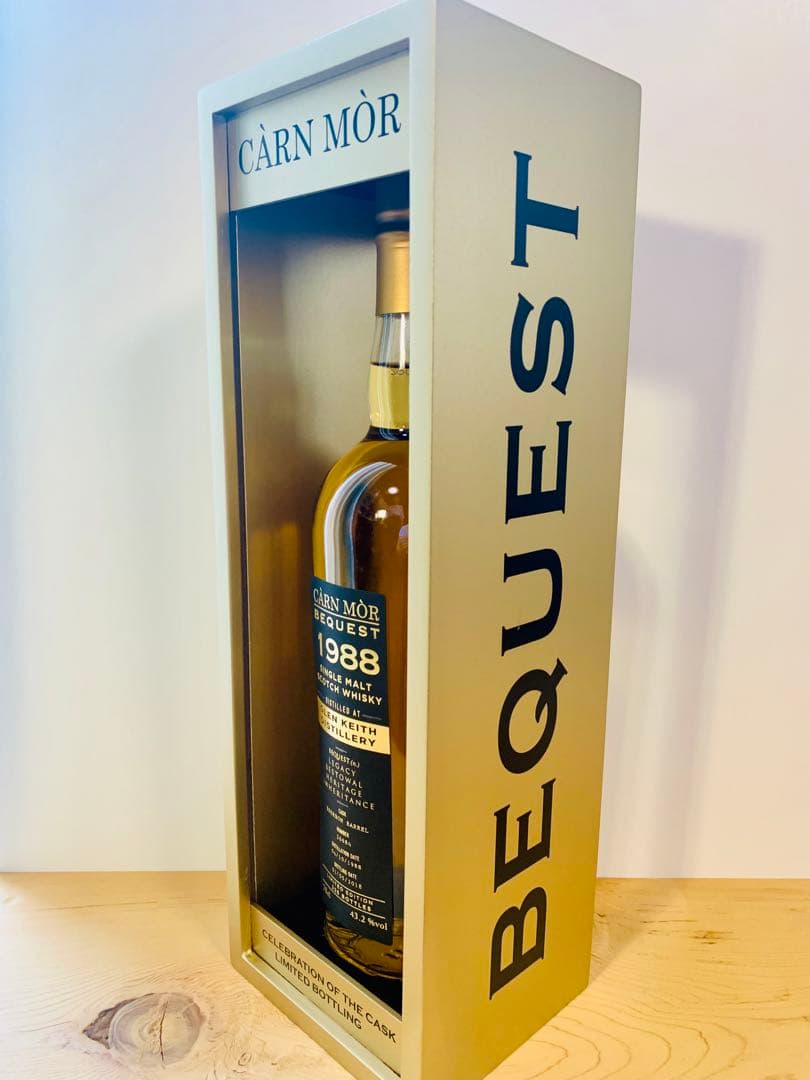 カーンモアグレンキース 1988-2018