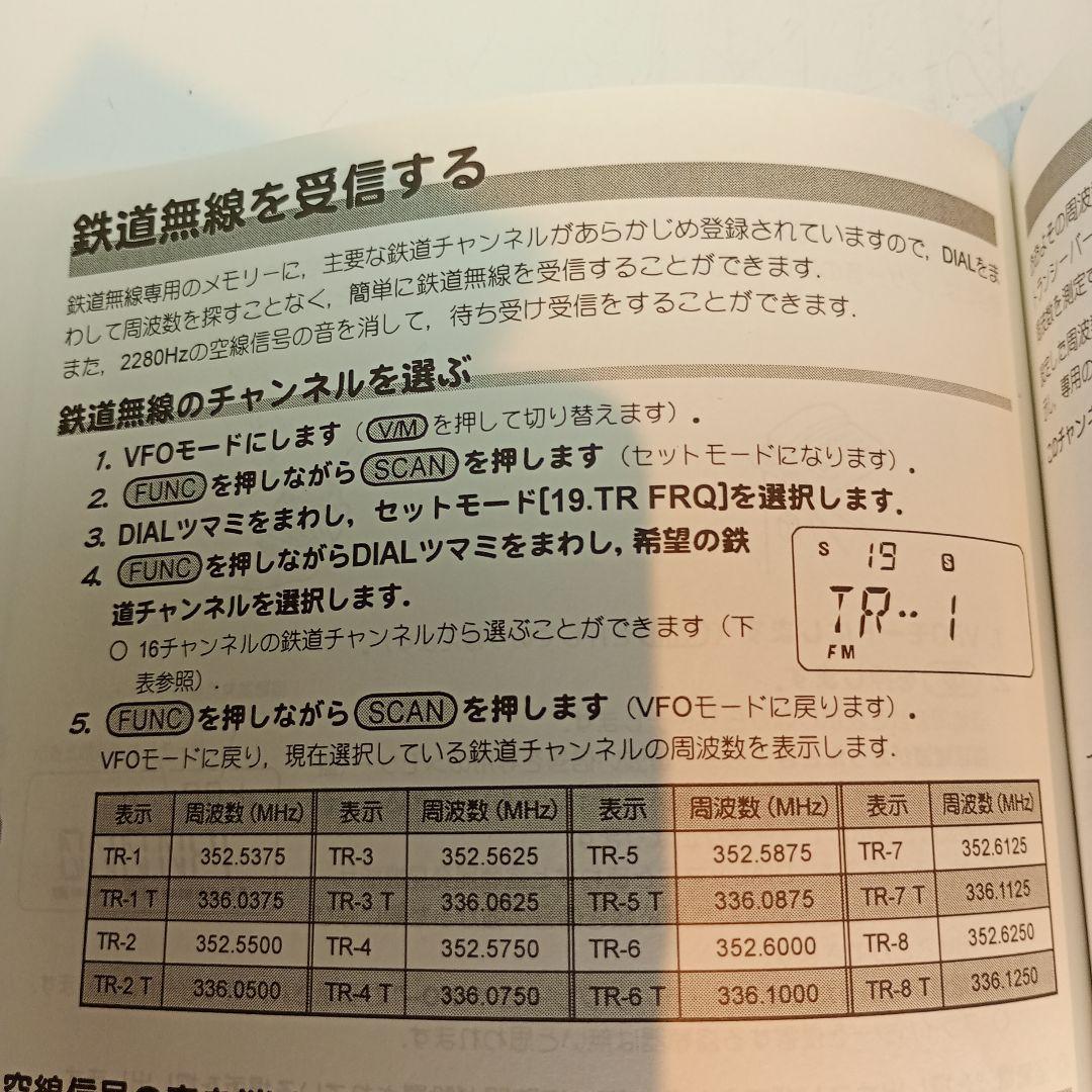 STANDARD　広帯域受信機　VR-150　動作品。　ACアダプター＆取説付き