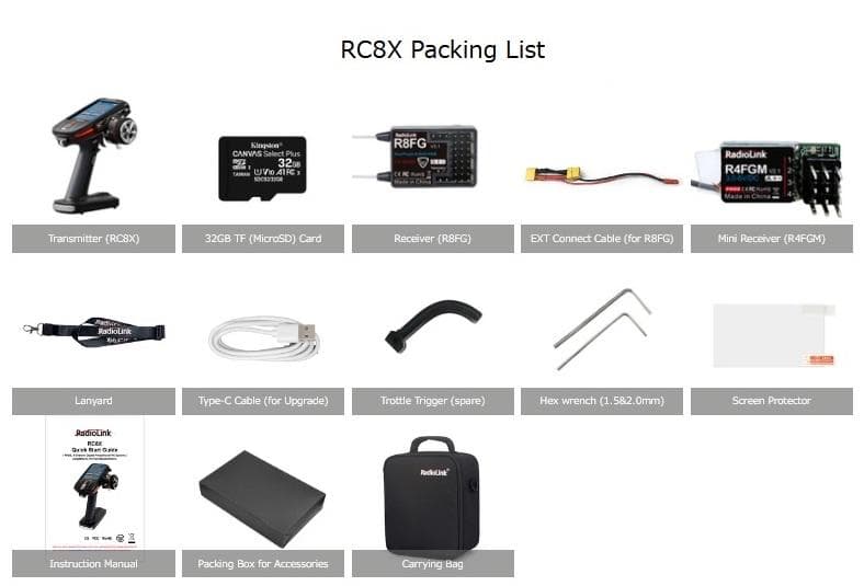 RadioLink RC8X プロポセット