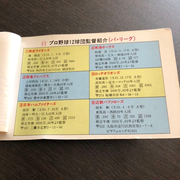 カルビー＊野球カード/アルバム セット