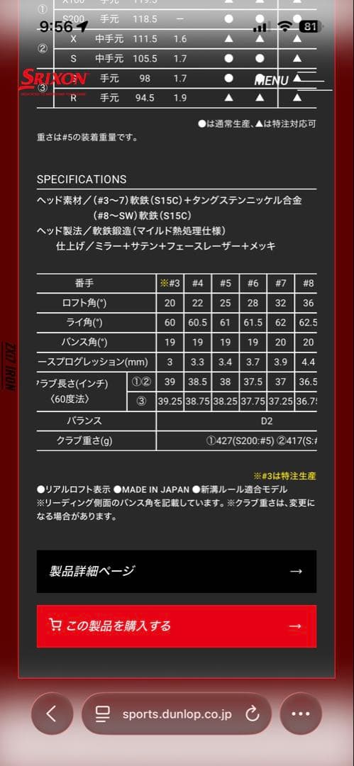 ZXi5 モーダス115 6本セット カスタム