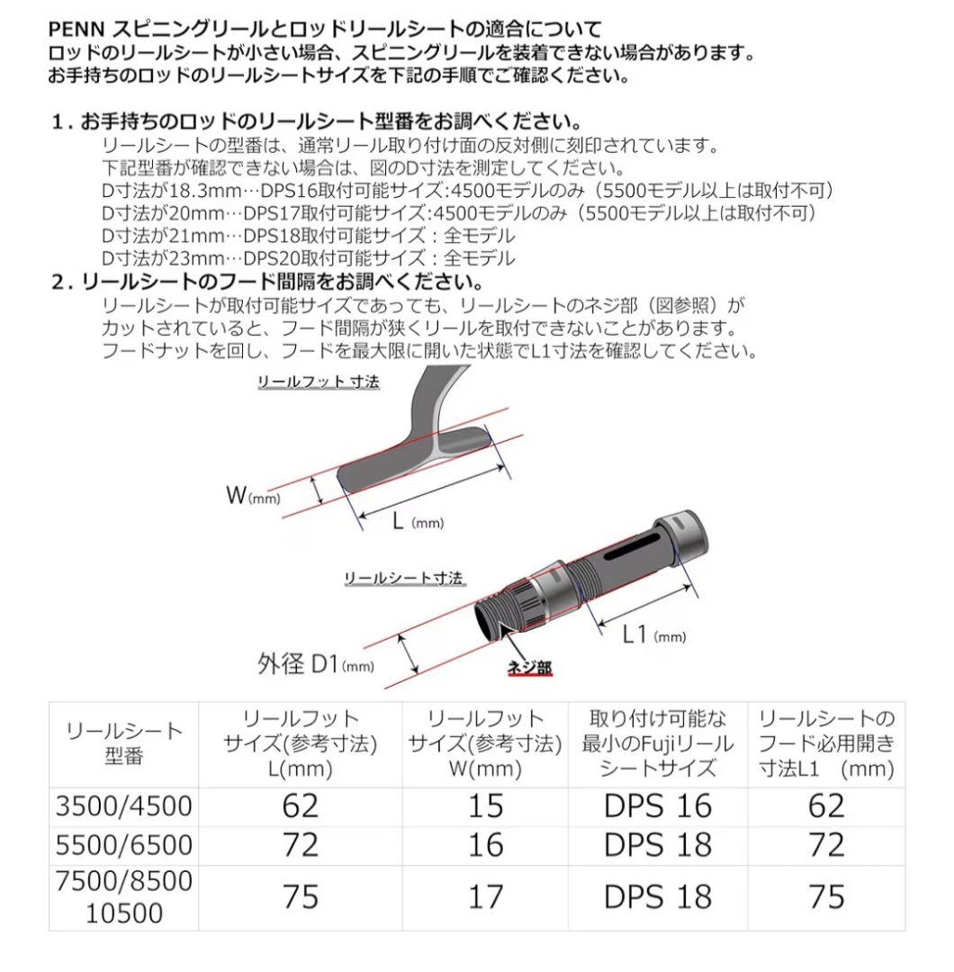 PENN SLAMMER IV 6500DX スピニングリール