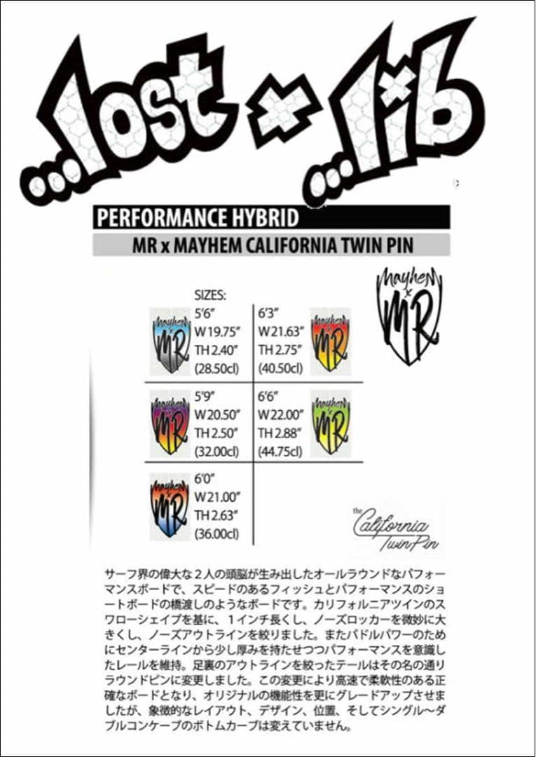 湘南手渡しのみ　lost x lib California Twin Pin